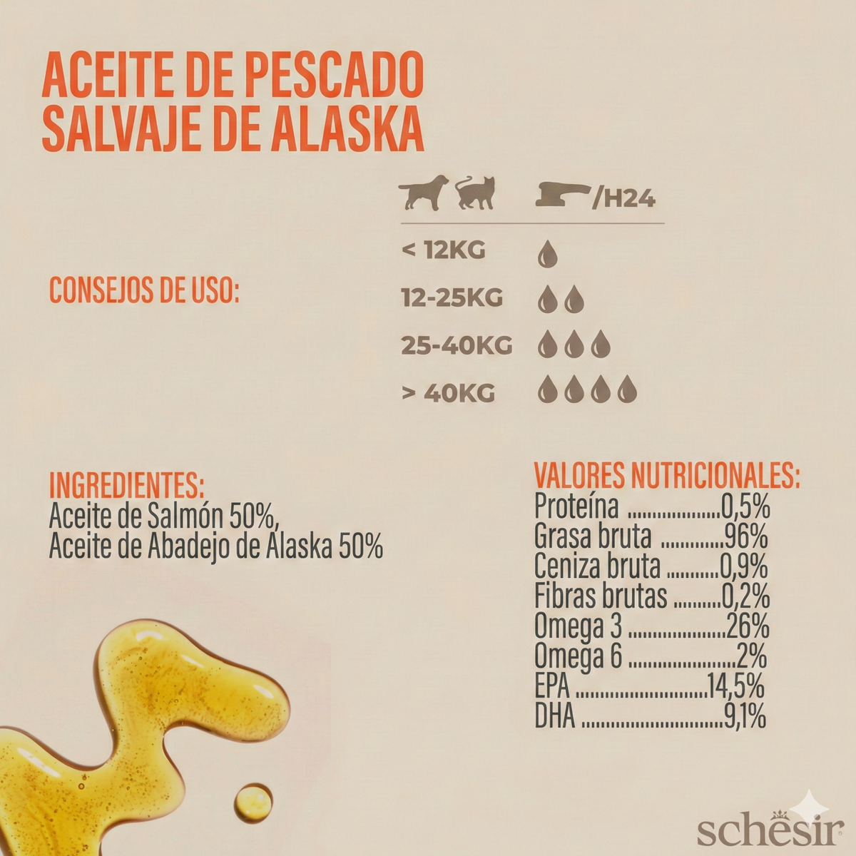 Huile de saumon d'Alaska Grizzly de Schesir